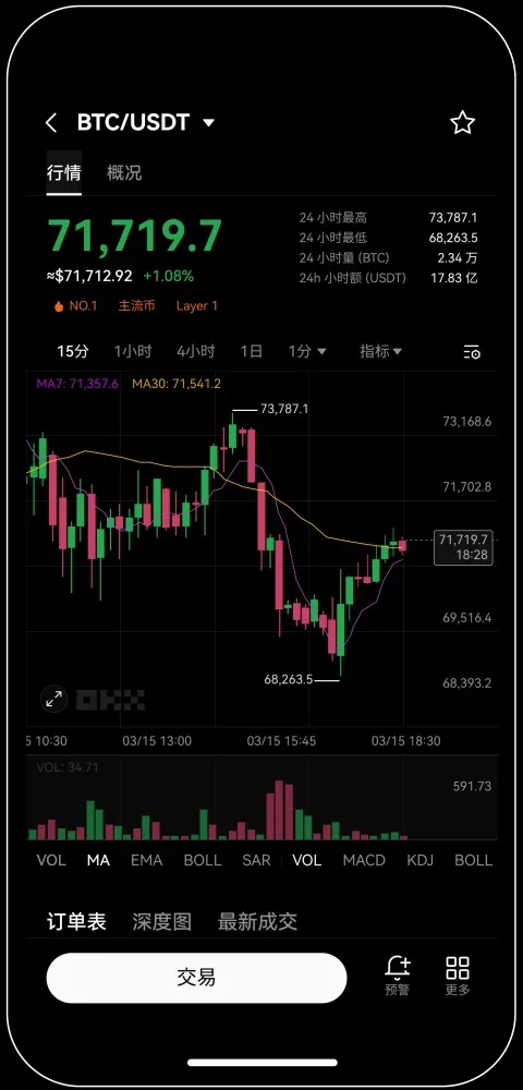 易欧交易所官网登录宣传图
